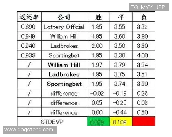 体彩竞彩法国对秘鲁赔率详细分析与投注建议 体彩竞彩法国对秘鲁赔率详细分析与投注建议