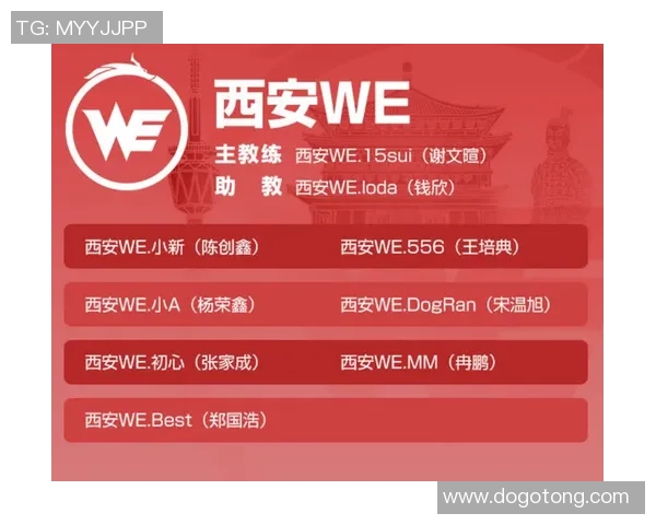 王者荣耀评论分析：WE战队包夹策略的成功与不足之处探讨